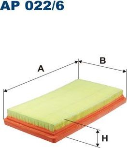 Воздушный фильтр Filtron для Fiat Panda III 2012-2026. Артикул AP 022/6