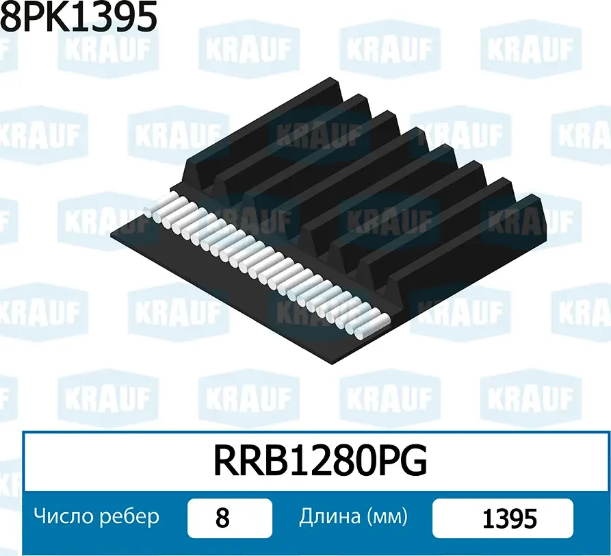Ремень поликлиновой (Krauf). Артикул RRB1280PG
