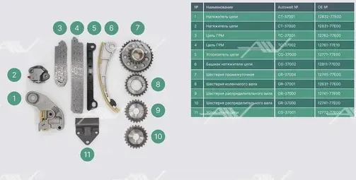 TK-37000 комплект газораспределения SUZUKI J20A (Autowelt) Autowelt. Артикул TK37000