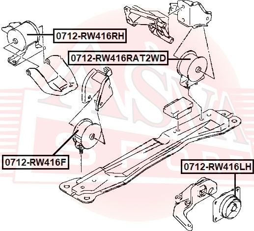 Подушка (опора) двигателя Asva. Артикул 0712-RW416RAT2WD