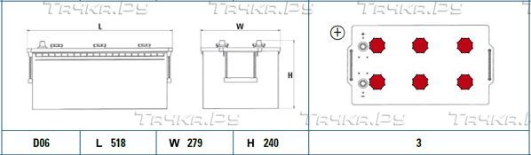 Аккумулятор Exide EndurancePRO EFB для Mercedes-Benz Arocs 2013-2026. Артикул EX2253