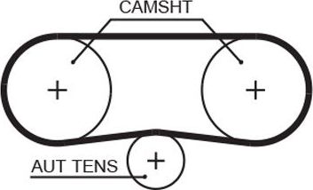 Ремень ГРМ Gates PowerGrip® для SEAT Arosa I 2000-2004. Артикул 5516XS