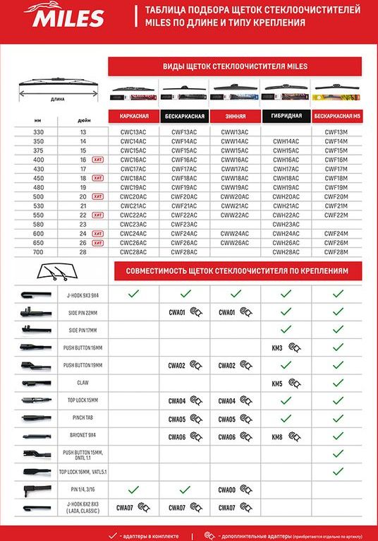 Щетка стеклоочистителя (дворник) Miles передняя правая (пассажирская) для Nissan Terrano II 1993-2007. Артикул CWC19AC