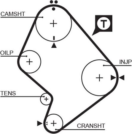Ремень ГРМ Gates PowerGrip® для Toyota Chaser VI (X100) 1996-1999. Артикул 5214XS