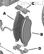 Тормозные колодки PSA передние для Peugeot Boxer III 2006-2026. Артикул 425461