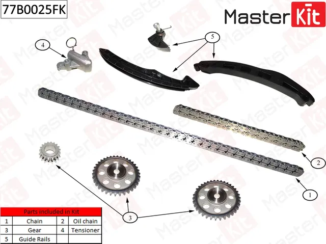 77B0025FK Комплект цепи ГРМ AUDI.Volkswagen 1.4FSi-1.6FSi BAG/BLF/BLP 03-12 (Master KIT) Master KIT. Артикул 77b0025fk