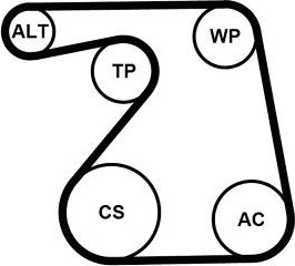Деталь ContiTech. Артикул 6PK1360WP1