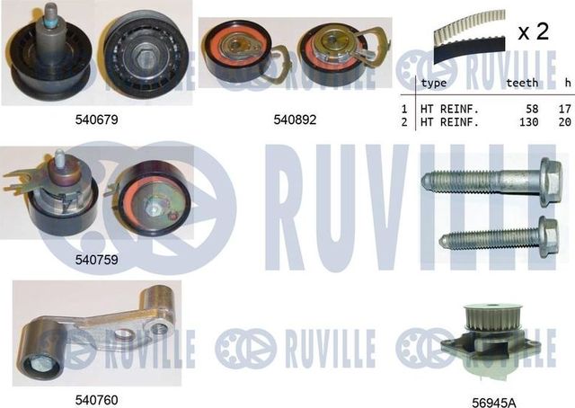 Помпа (водяной насос) с комплектом ремня ГРМ Ruville для Audi A2 2000-2005. Артикул 5501361