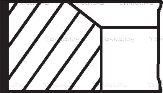 Поршневые кольца Mahle. Артикул 002 77 N0