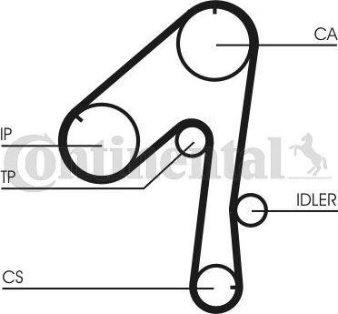 Ремень ГРМ ContiTech для Nissan Laurel C32 1985-1989. Артикул CT786