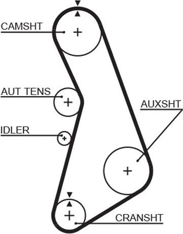 Ремень ГРМ Gates PowerGrip® для Audi A4 I (B5) 1994-2001. Артикул 5425XS