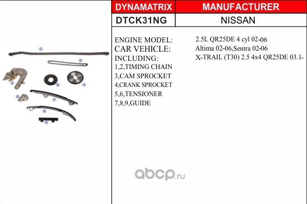 Комплект цепи грм (Dynamatrix-Korea) Dynamatrix-Korea. Артикул DTCK31NG