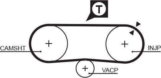 Ремень ГРМ Gates (Полихлоропрен (неопрен)). Артикул 5134
