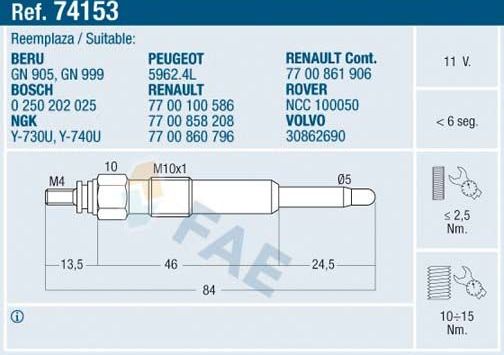 Свеча накаливания (накала) FAE для Renault Safrane I 1996-2000. Артикул 74153