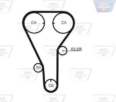 Ремень ГРМ Optibelt Optibelt-ZRK. Артикул ZRK 1210