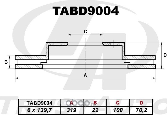 Тормозной диск (Trustauto). Артикул TABD9004