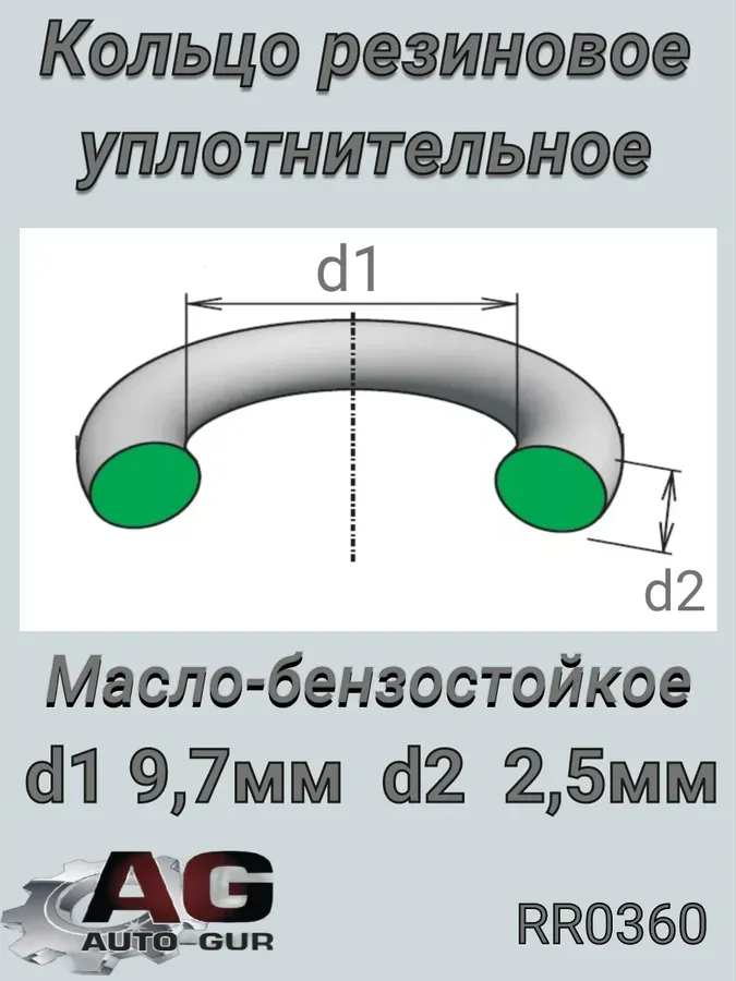 Кольцо уплотнительное круглое (Auto-GUR). Артикул RR0360