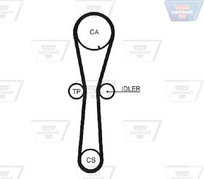 Ремень ГРМ Optibelt Optibelt-ZRK для MG ZR 2001-2005. Артикул ZRK 1077