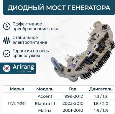 Диодный мост генератора (Arirang). Артикул RCT0020