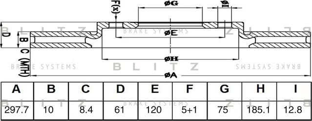 Диск тормозной (Blitz). Артикул BS0580