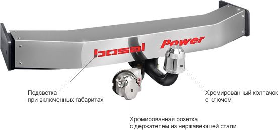 Фаркоп Oris (ранее Bosal) для Toyota Highlander I 2001-2006. (с декор. пластиной). Артикул 3041-ABP