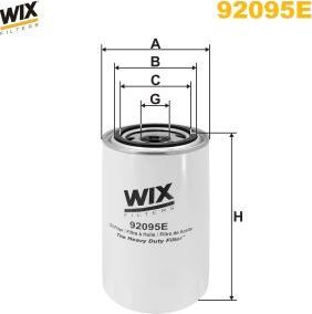 Масляный фильтр WIX Filters. Артикул 92095E