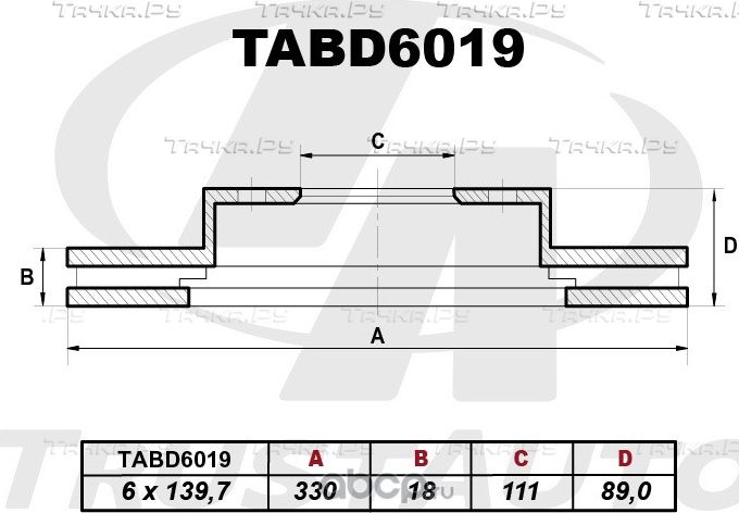 Тормозной диск (Trustauto). Артикул TABD6019
