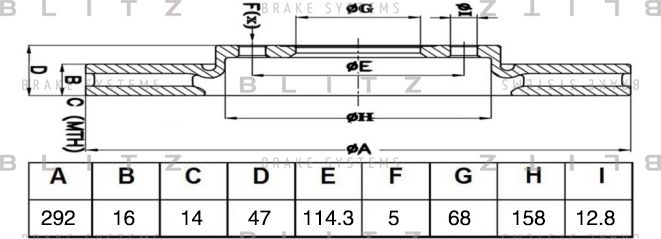Диск тормозной NISSAN X-TRAIL 13- задн. (Blitz). Артикул BS0494