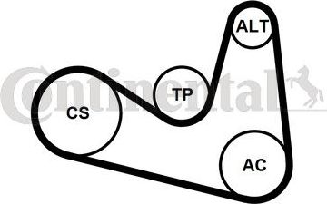 Приводной ремень поликлиновой с роликами (комплект) ContiTech для Skoda Fabia II 2007-2010. Артикул 6PK1180K2