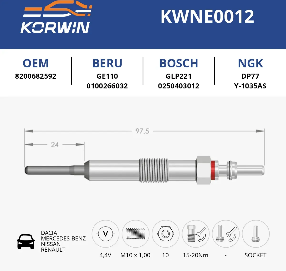Свеча накаливания Dacia/Mercedes-Benz/Nissan/Renault (гар. 2 года) пр. Турция (Korwin). Артикул KWNE0012