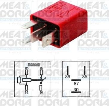 Реле Meat & Doria. Артикул 73232003