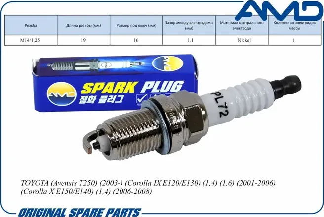 Свеча зажигания (AMD). Артикул AMD.PL72