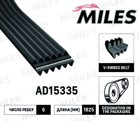 Приводной ремень поликлиновой Miles. Артикул AD15335