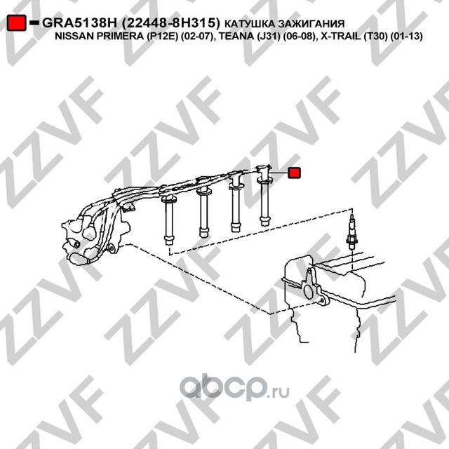 КАТУШКА ЗАЖИГАНИЯ NISSAN PRIMERA (P12E) (02-07), TEANA (J31) (06-08), X-TRAIL (T (Zzvf). Артикул GRA5138H