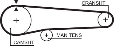 Ремень ГРМ Gates (Полихлоропрен (неопрен)) левый для Subaru Leone III 1985-1992. Артикул 5219