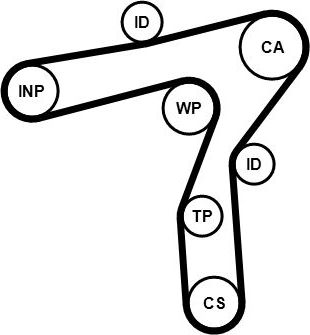 Ремень ГРМ с роликами (комплект) ContiTech для Alfa Romeo Giulia II (952) 2015-2026. Артикул CT1241K1