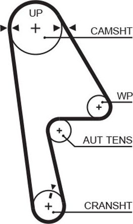 Ремень ГРМ Gates PowerGrip® для Honda Stream I 2001-2006. Артикул 5593XS
