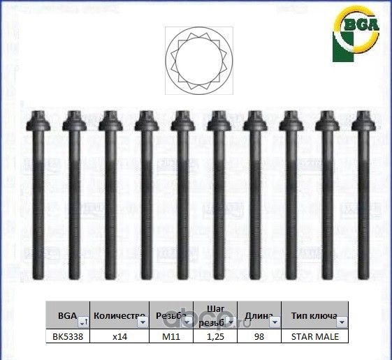 Комплект болтов ГБЦ BGA для Toyota Land Cruiser 80 1992-1997. Артикул BK5338