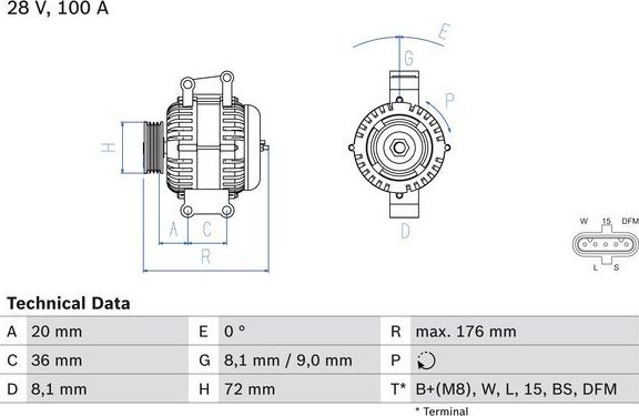 Генератор Bosch для Scania G 2004-2015. Артикул 0 986 047 820