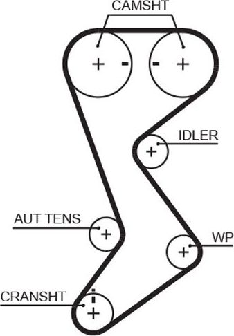 Ремень ГРМ Gates (HNBR (Hydrierter Acryl-Nitril-Butadien-Kautschuk)). Артикул T265