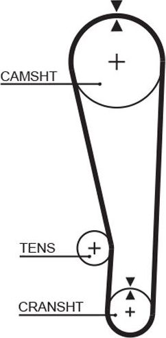 Ремень ГРМ Gates PowerGrip® для Geo Tracker 1988-1998. Артикул 5268