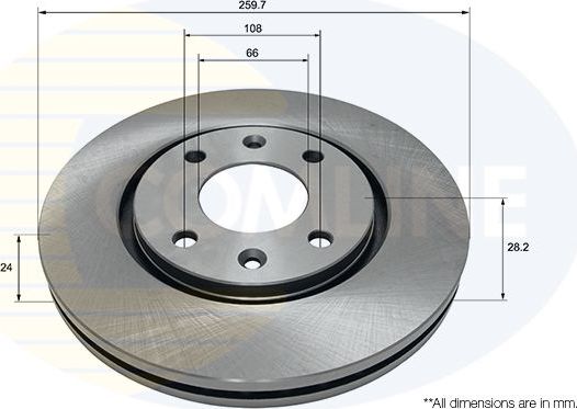 Тормозной диск Comline. Артикул ADC1523V