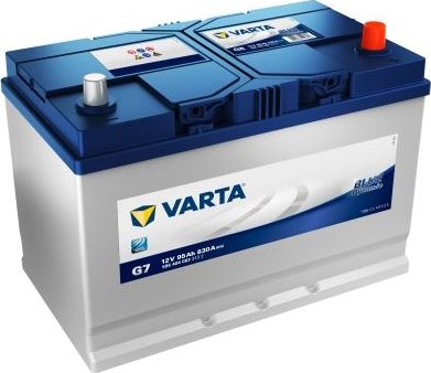 Аккумулятор Varta Blue Dynamic. Артикул 5954040833132