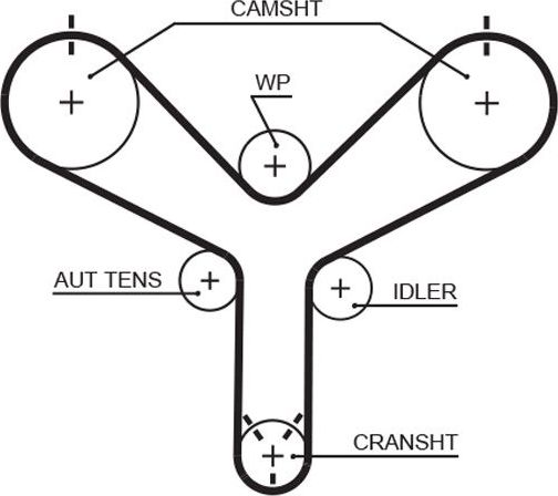 Ремень ГРМ Gates (HNBR (Hydrierter Acryl-Nitril-Butadien-Kautschuk)). Артикул T298