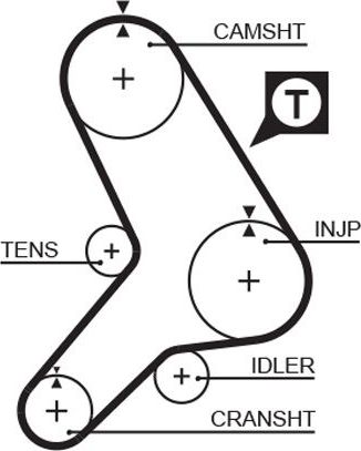 Ремень ГРМ Gates PowerGrip™ для Fiat Tempra 1990-1996. Артикул 5180