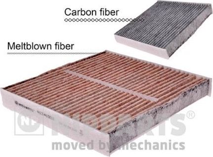 Салонный фильтр Nipparts. Артикул N1341033
