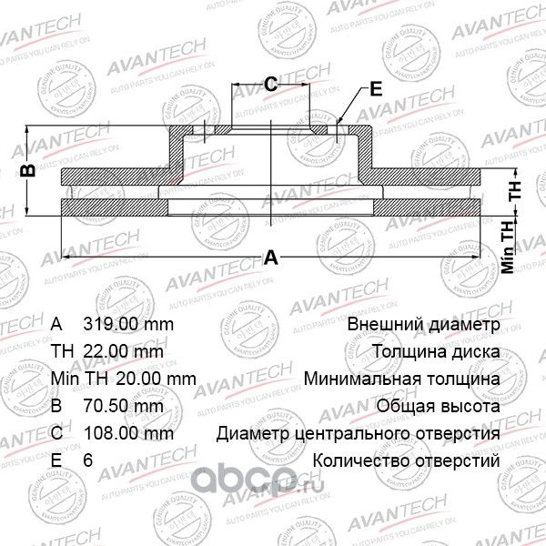 Диск тормозной AVANTECH. Артикул BR0153S