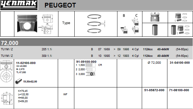 Поршневая группа Yenmak для Peugeot Partner I 1996-2005. Артикул 71-08100-000