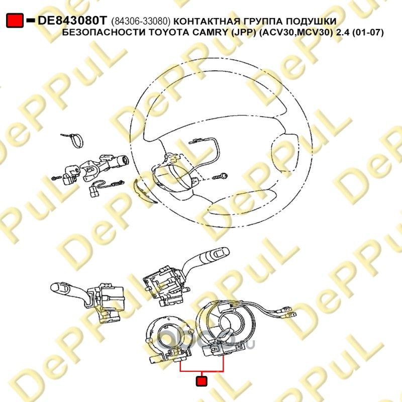 Контактная группа подушки безопасности (Deppul). Артикул DE843080T