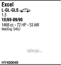 Амортизатор KYB (Каяба) Ultra SR передний правый для Subaru Impreza II 2001-2002. Артикул 321006